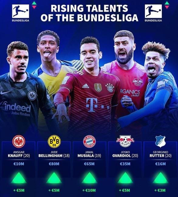 防守不稳，皇马近3场比赛场均被射门15次，此前14场仅为9.7次（皇马防线松动：近3战场均被对手射门15次，前14场仅9.7次）